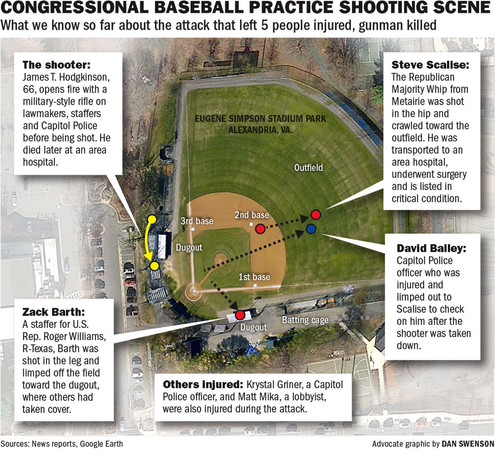 061417 Scalise Shooting Scene